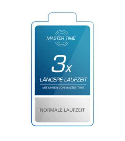 Master Time MTGA-10876-32L 