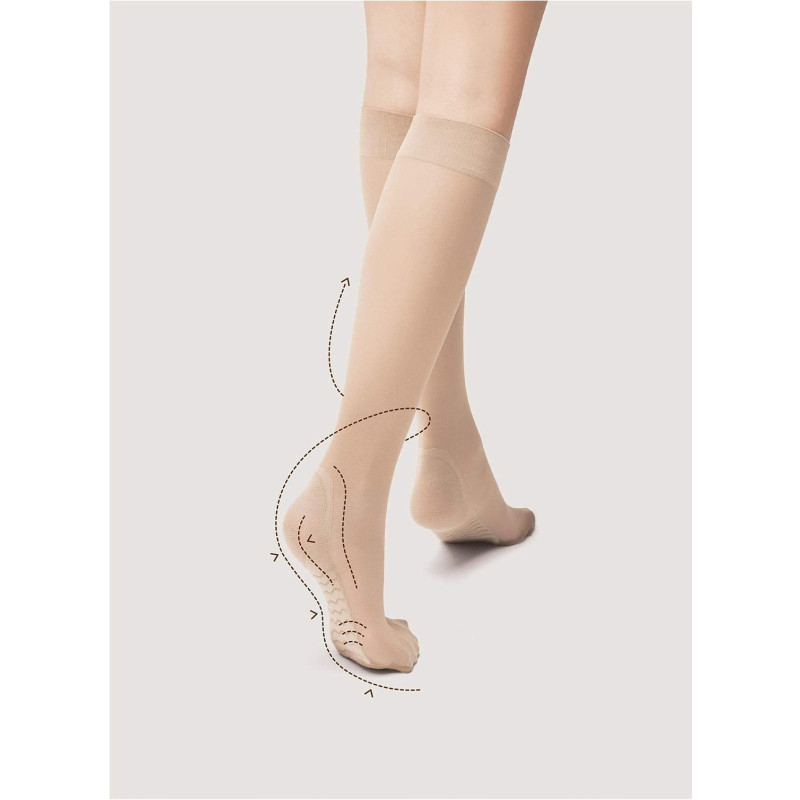 Fiore kojinės iki kelių 