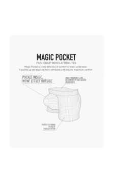 Atlantic apakšbiksītes