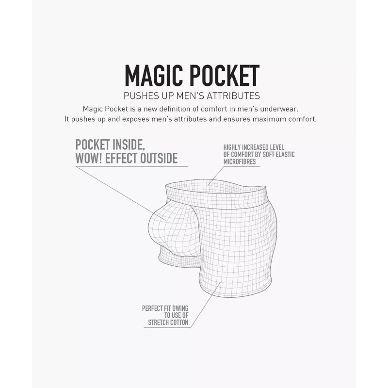 Atlantic apakšbiksītes