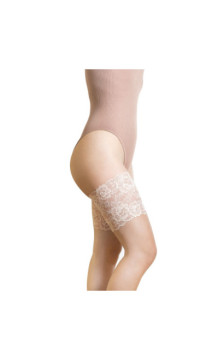 Fiore rihmad reite kaitsmiseks